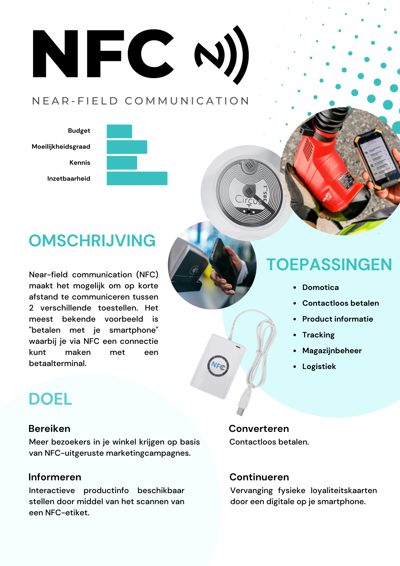 Near Field Communication