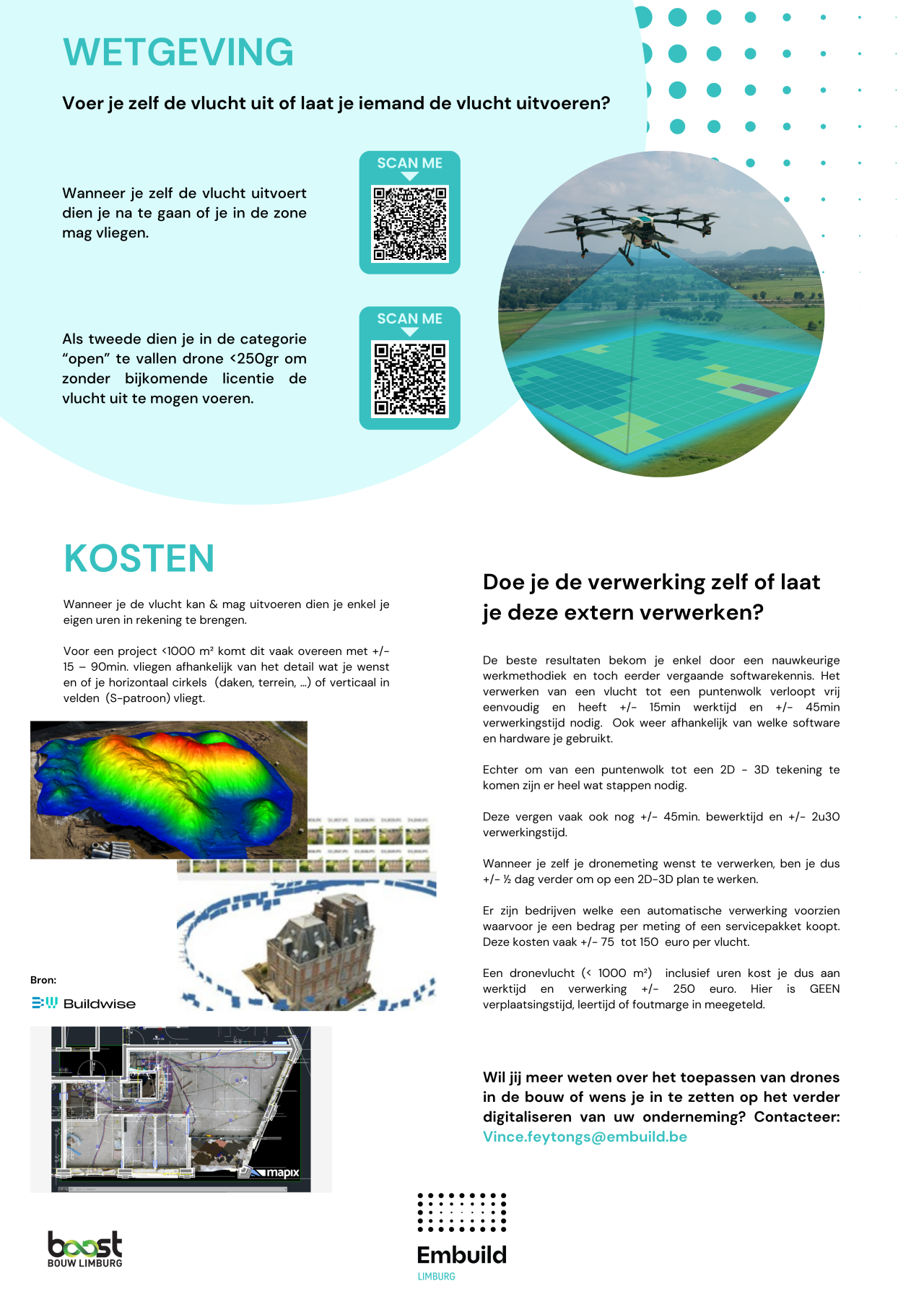 Drones 2